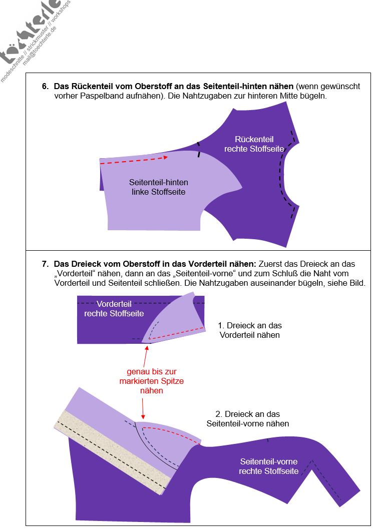 Download Schnittmuster Dirndloberteil-115